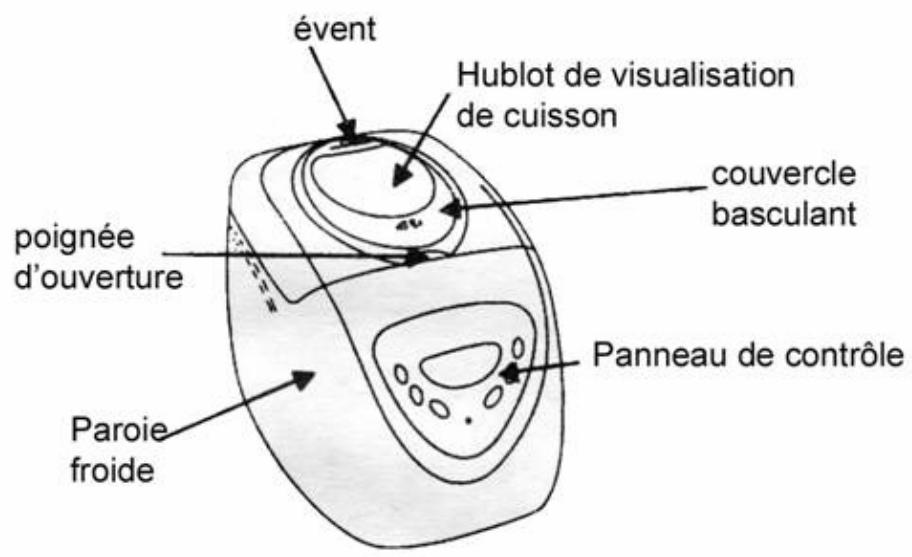 AFK BM-2 - Cuisson supplémentaire (1:00) - 1