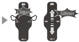 DANE-ELEC M6 - Écouter de la musique - 6
