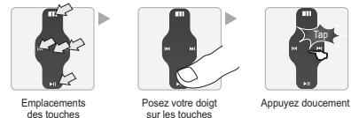 DANE-ELEC M6SL - Sélecteur tactile - 2
