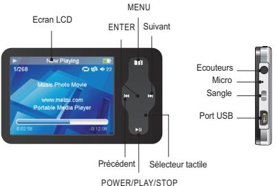DANE-ELEC M6SL - 2