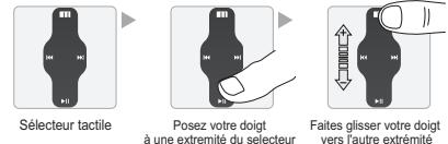 DANE-ELEC M6SL - Sélecteur tactile - 1