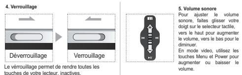 DANE-ELEC M6SL - Utilisation des touches - 1