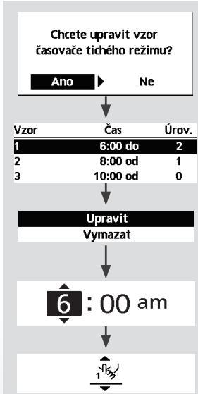PANASONIC WHSQC16H9E8 - Touto konou aktivujete tichy provoz. - 2