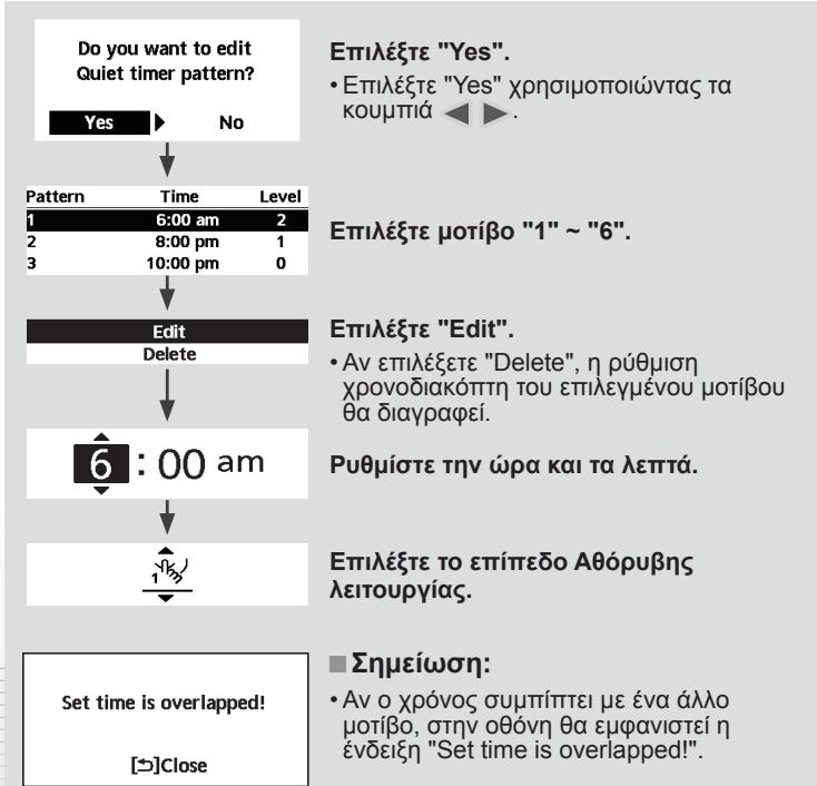 PANASONIC WHSQC16H9E8 - PntnoTe yia va eTaebaioeTe Tnv EtniOy n oC. - 2