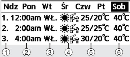PANASONIC WHSQC16H9E8 - [Przykladowe ustawuminiume harmonogramu] - 1