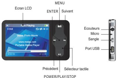 DANE-ELEC MINIPLAYER SLIM - 2