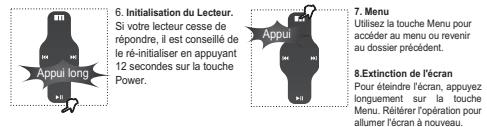 DANE-ELEC MINIPLAYER SLIM - Utilisation des touches - 2