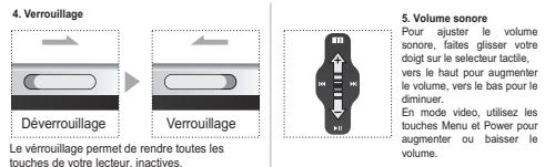 DANE-ELEC MINIPLAYER SLIM - Utilisation des touches - 1