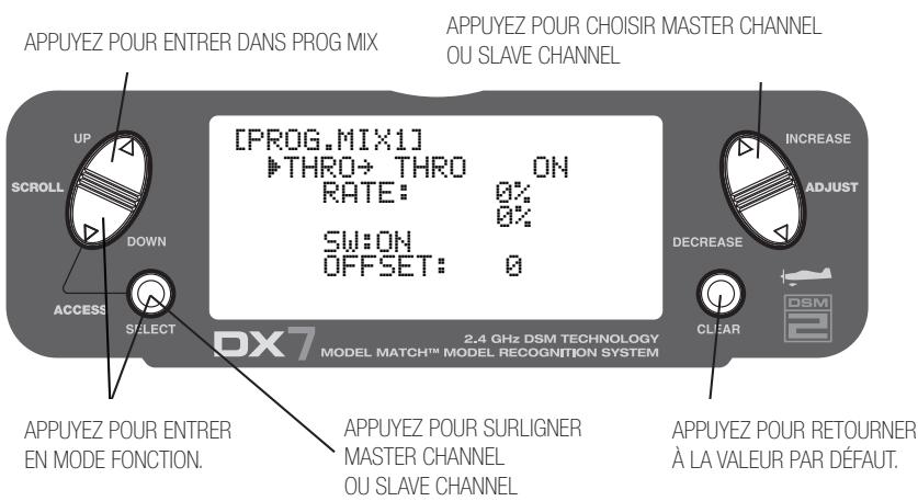 SPEKTRUM DX7 - Mixage programmable 1-6 - 1