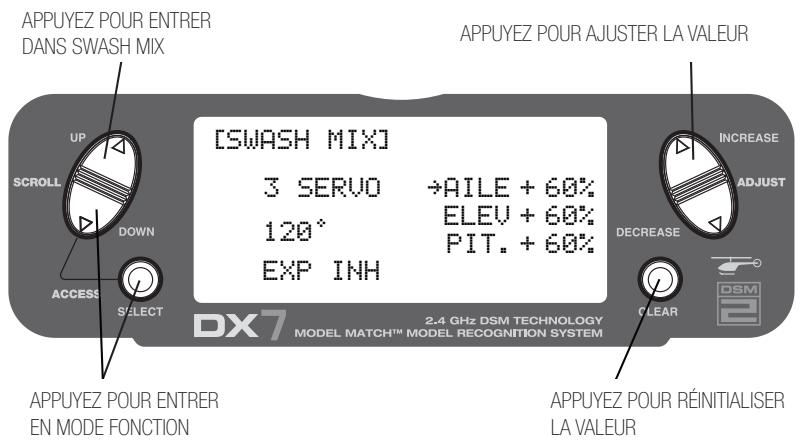 SPEKTRUM DX7 - Mixage du plateau cyclique - 2