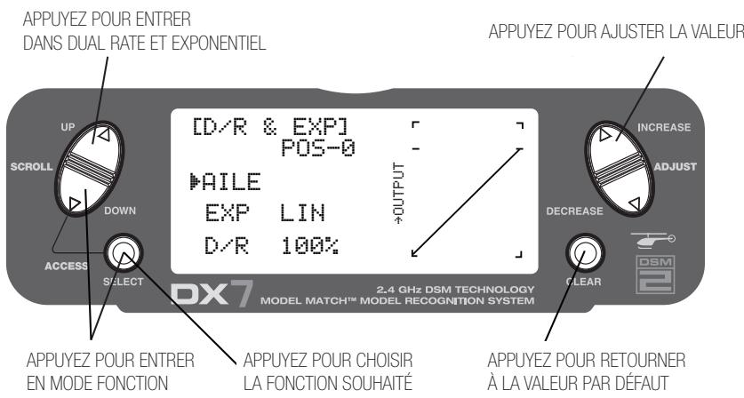 SPEKTRUM DX7 - Dual rate et exponentiel - 1