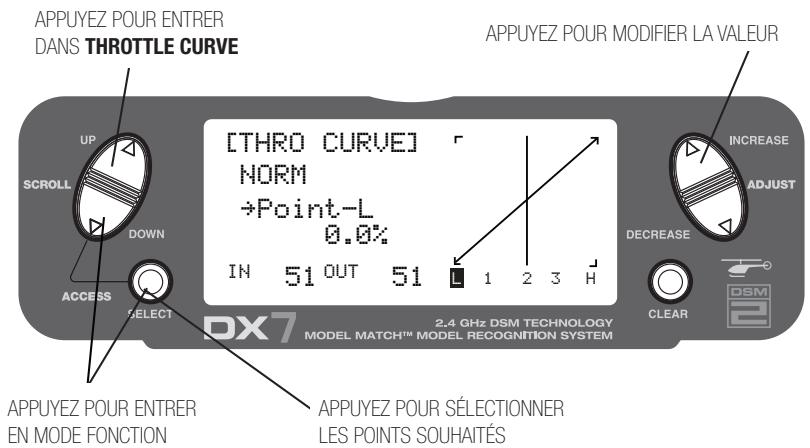 SPEKTRUM DX7 - Ajustement de la courbe de gaz normale - 1