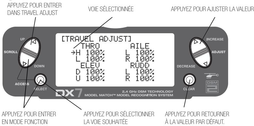 SPEKTRUM DX7 - Ajustement de la course - 1