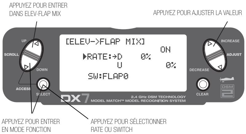 SPEKTRUM DX7 - Fonction mixage profondeur - flap - 1
