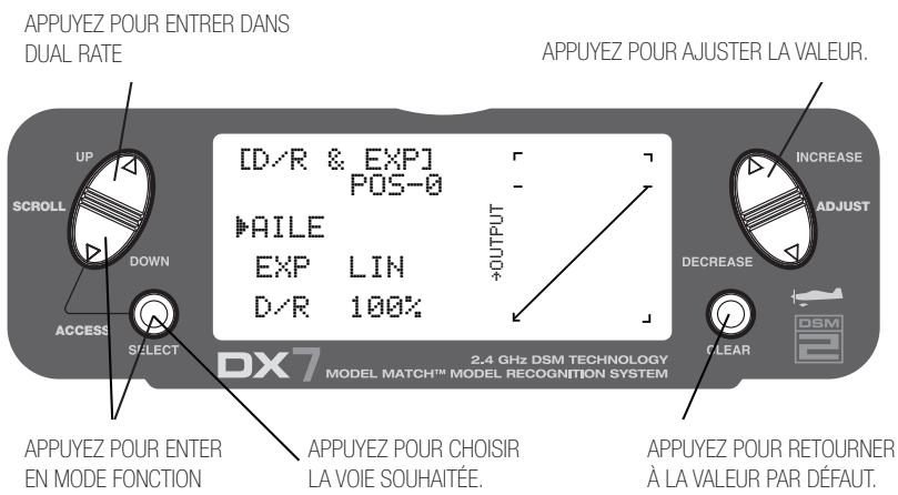 SPEKTRUM DX7 - Dual rate et exponentiel - 1