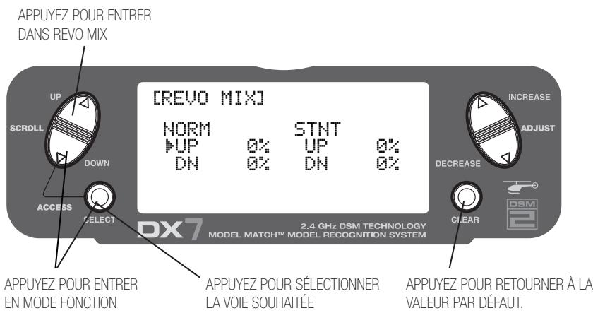 SPEKTRUM DX7 - Réglage du mixage de révolution - 1