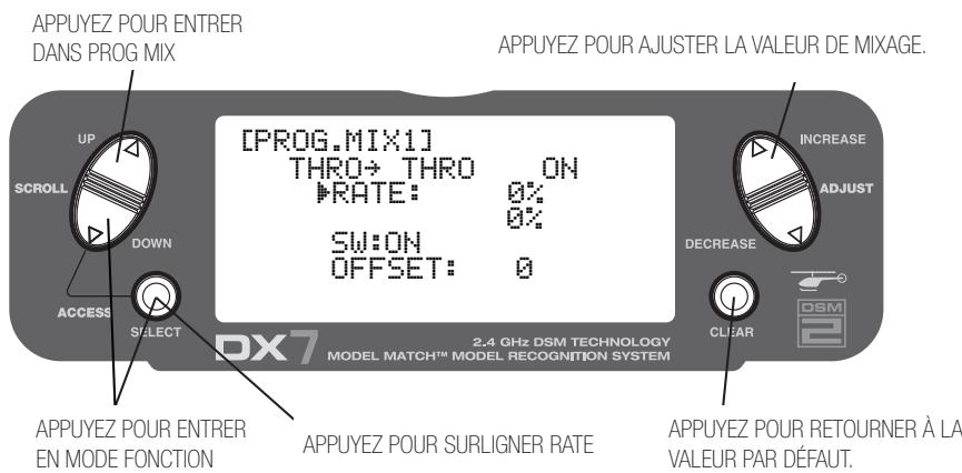 SPEKTRUM DX7 - Affectation des voies - 1