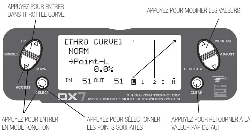 SPEKTRUM DX7 - Courbe des gaz - 1