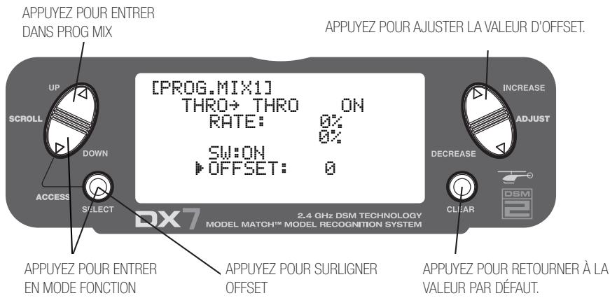 SPEKTRUM DX7 - Affectation des valeurs de mixage - 1
