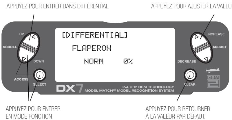 SPEKTRUM DX7 - Pour activer la fonction atterrissage automatique - 1