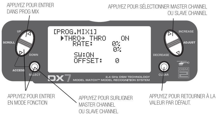 SPEKTRUM DX7 - Mixage programmable 1-3 - 1