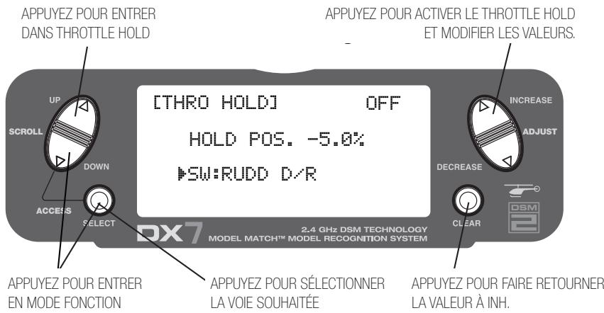 SPEKTRUM DX7 - Gaz forcés - 1