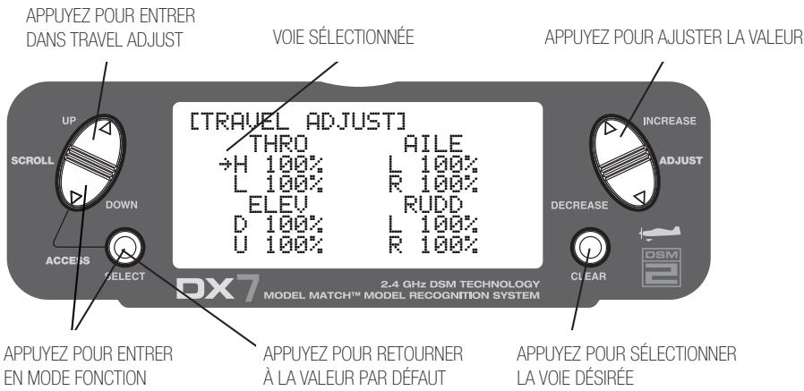 SPEKTRUM DX7 - Ajustement de la course - 1