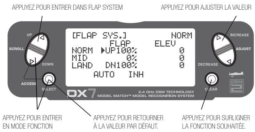 SPEKTRUM DX7 - Système de flap - 1