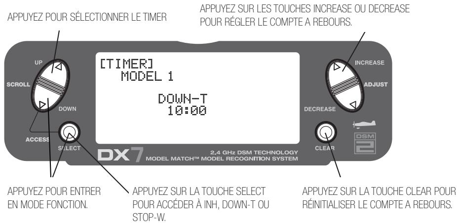 SPEKTRUM DX7 - Affectation d'un interrupteur - 1