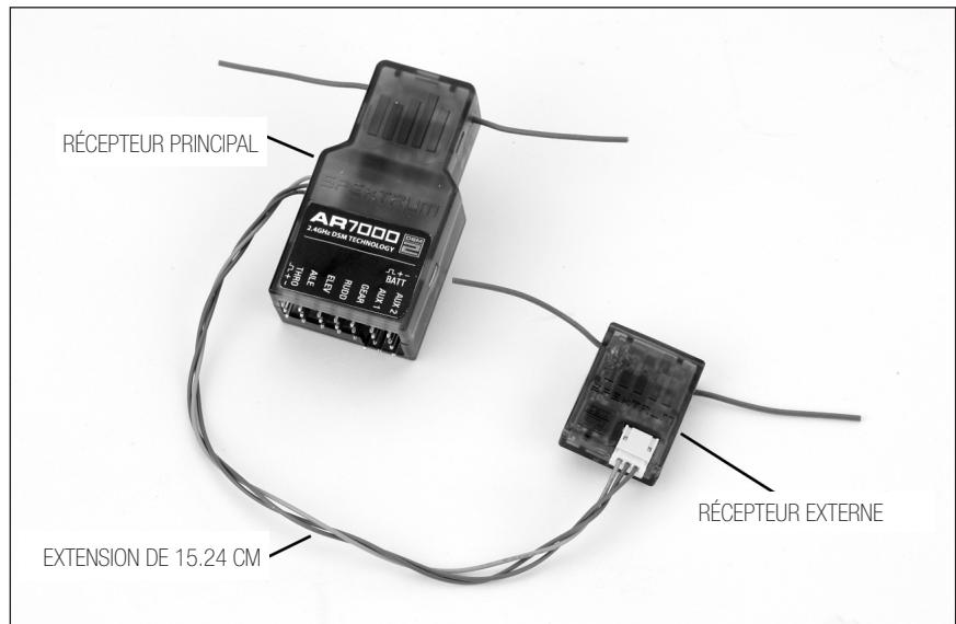 SPEKTRUM DX7 - Installation du récepteur et des servos - 1