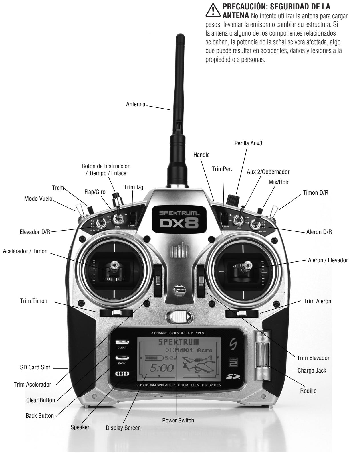 SPEKTRUM DX8 - IDENTIFICACION DE CONTROS MODO 2 - 1