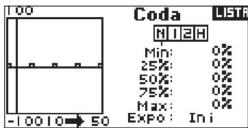 SPEKTRUM DX8 - Perprogrammarelecurve della coda - 2