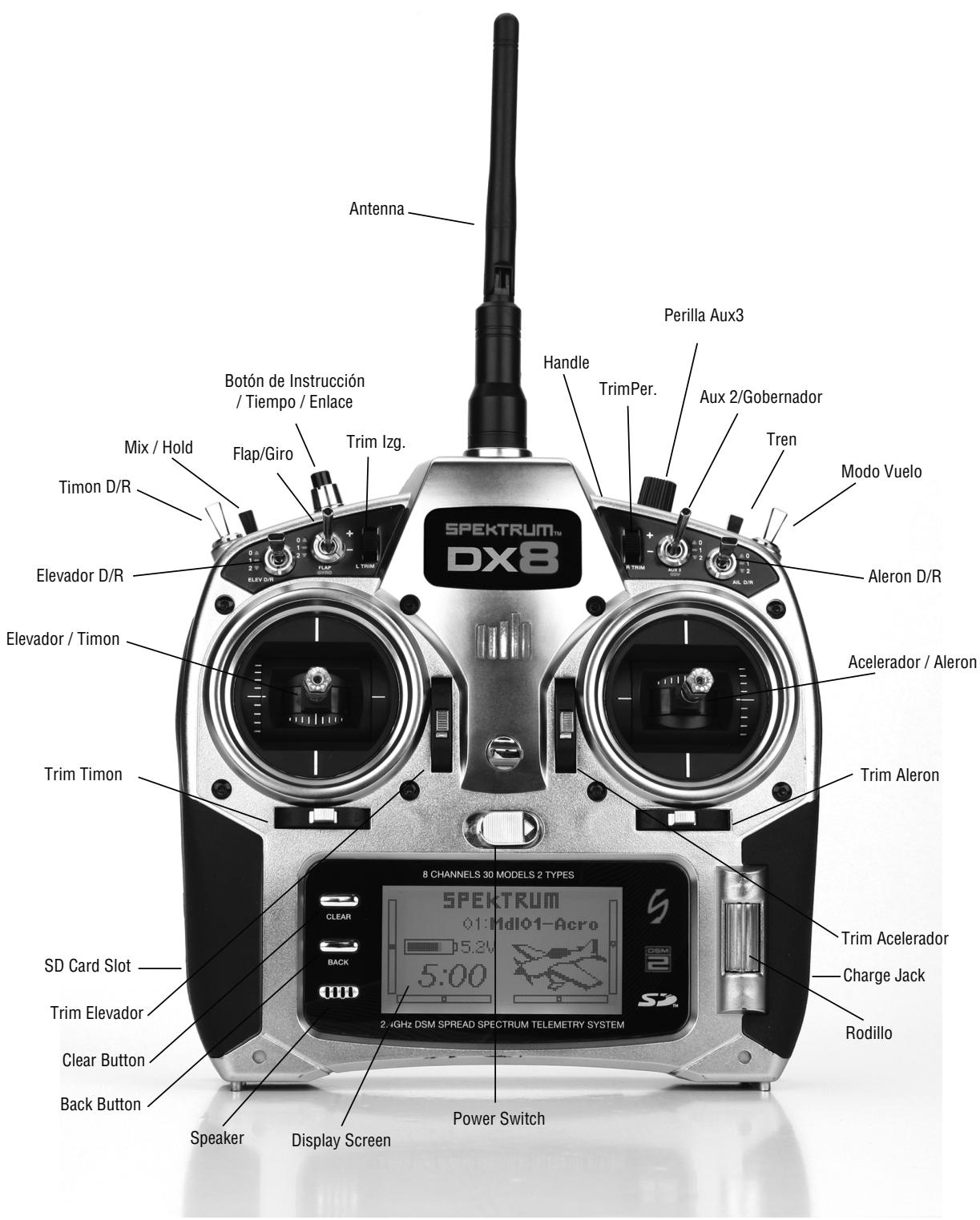 SPEKTRUM DX8 - IDENTIFICACION DE CONTROS MODO 2 - 2