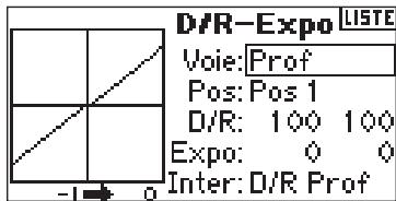 SPEKTRUM DX8 - Pour sélectionner une voie - 1