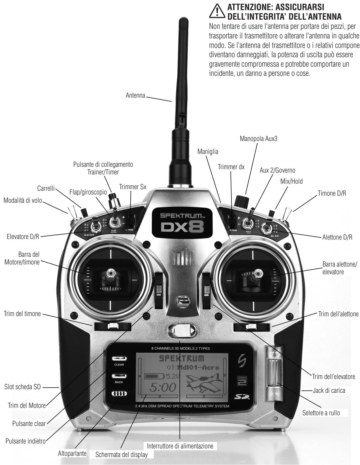 SPEKTRUM DX8 - TRASMETTITORE, MODALITA DI IDENTIFICAZIONE 2 - 1