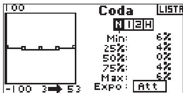 SPEKTRUM DX8 - Per accederate alla Funzione Expo - 1