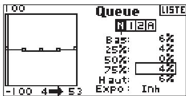 SPEKTRUM DX8 - Réglage de la courbe - 2