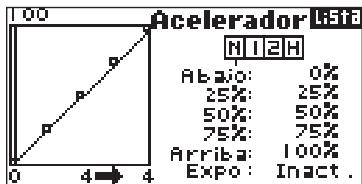 SPEKTRUM DX8 - Programación de la Curva de Accelerador - 2