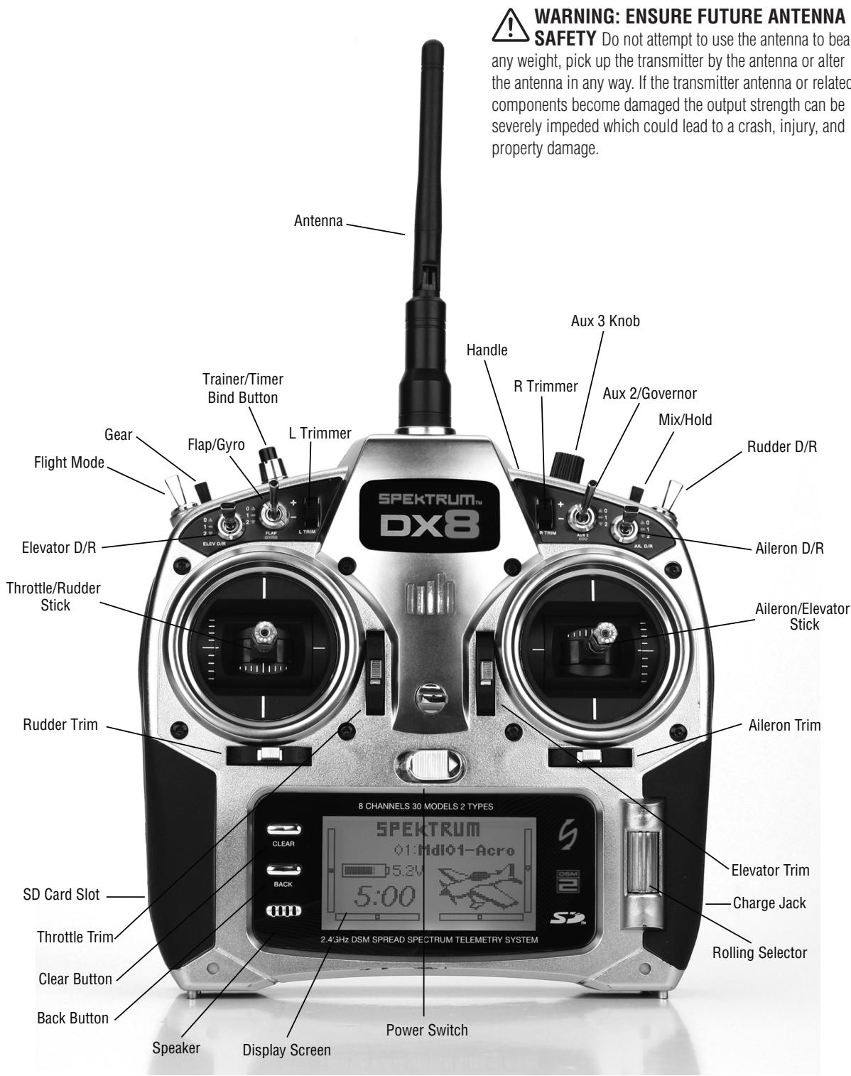 SPEKTRUM DX8 - TRANSMITTER IDENTIFICATION MODE 2 - 1
