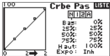 SPEKTRUM DX8 - Programmation des pitch curves (courbes de pas) - 2