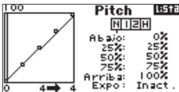 SPEKTRUM DX8 - Programar Curvas de pitch - 2