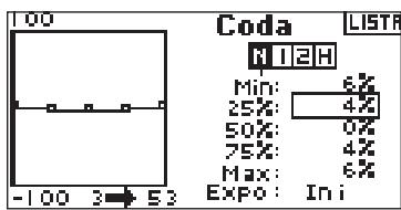 SPEKTRUM DX8 - Regolazione della curva - 2