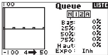 SPEKTRUM DX8 - Programmation des tail curves (courbes de queue) - 2