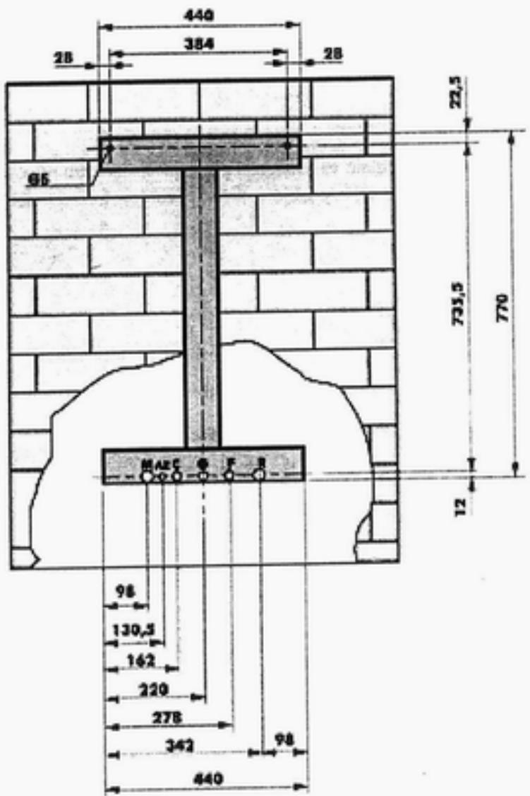 EUROTERM MIXA 20 BTJ - LEGENDE - 1