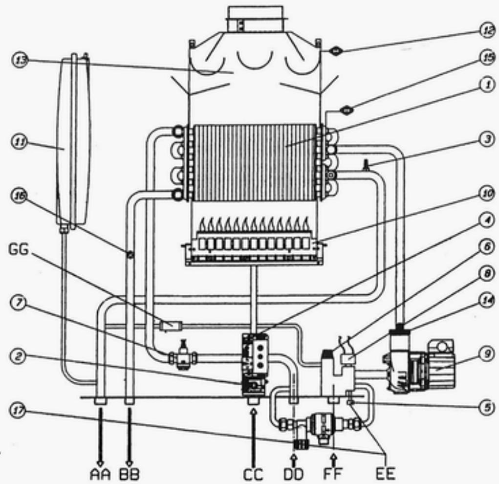EUROTERM MIXA 20 BTJ - CIRCUIT HYDRAULIQUE - 1
