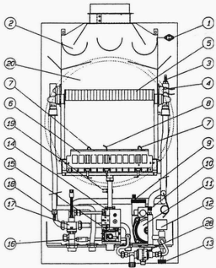 EUROTERM MIXA 20 BTJ - COMPOSANTS PRINCIPAUX - 1