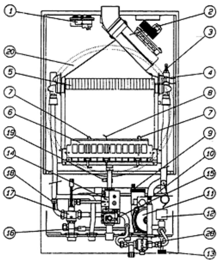 EUROTERM MIXA 20 BTS - COMPOSANTS PRINCIPAUX - 1