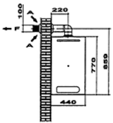 EUROTERM MIXA 20 BTS - CONDUIT CONCENTRIQUE - 1