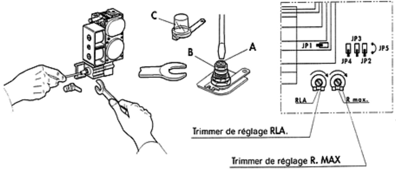 EUROTERM MIXA 20 BTS - A la fin de réglages: - 1