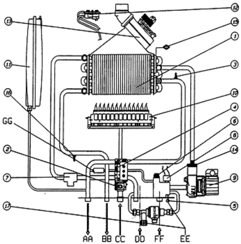 EUROTERM MIXA 20 BTS - CIRCUIT HYDRAULIQUE - 1